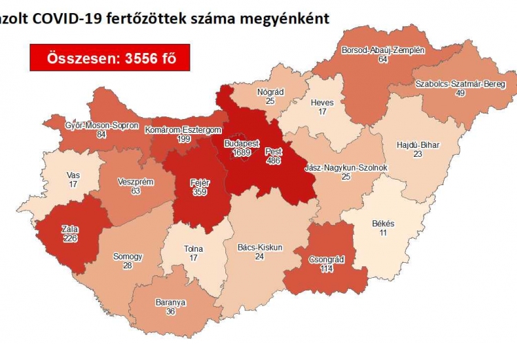 Elhunyt újabb 5 beteg, már 1412-en gyógyultan távoztak a kórházból